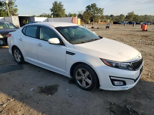 2015 KIA OPTIMA LX