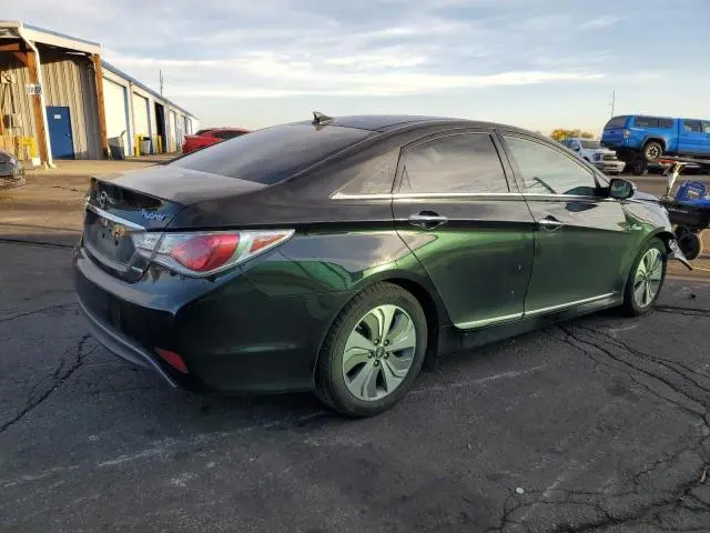 2015 HYUNDAI SONATA HYBRID  