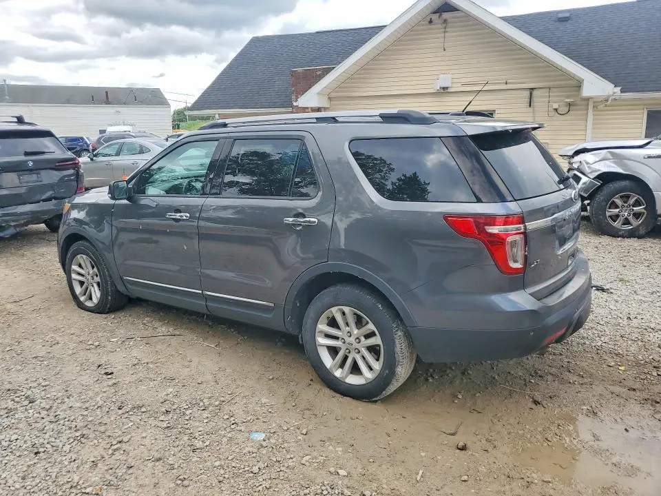2015 FORD EXPLORER XLT  