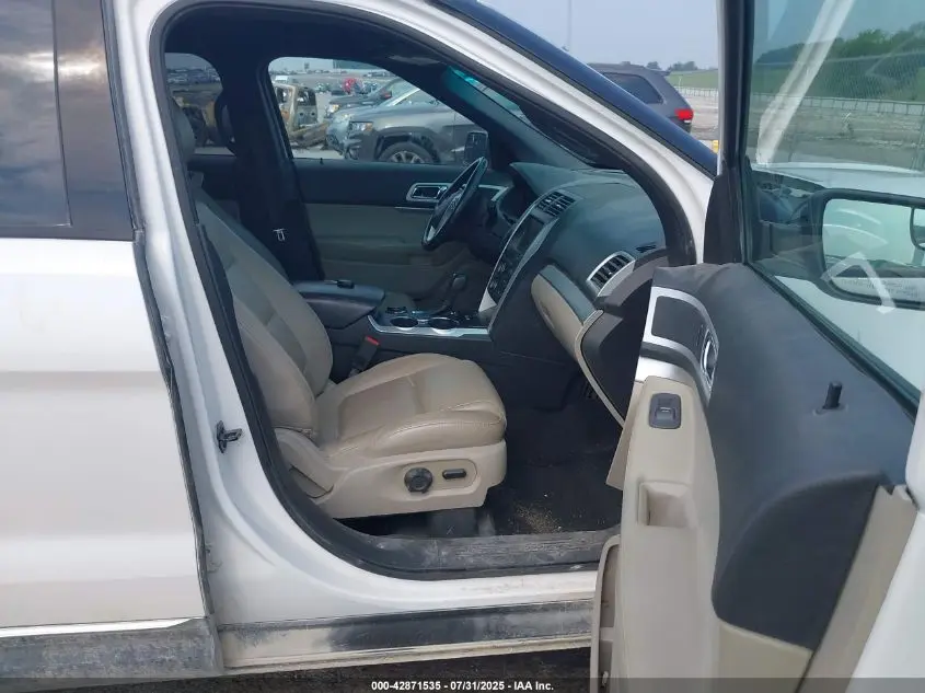 2015 FORD EXPLORER XLT