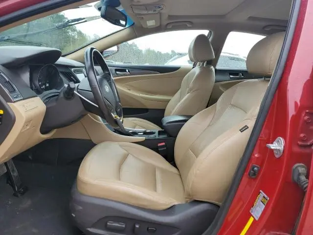 2015 HYUNDAI SONATA HYBRID
