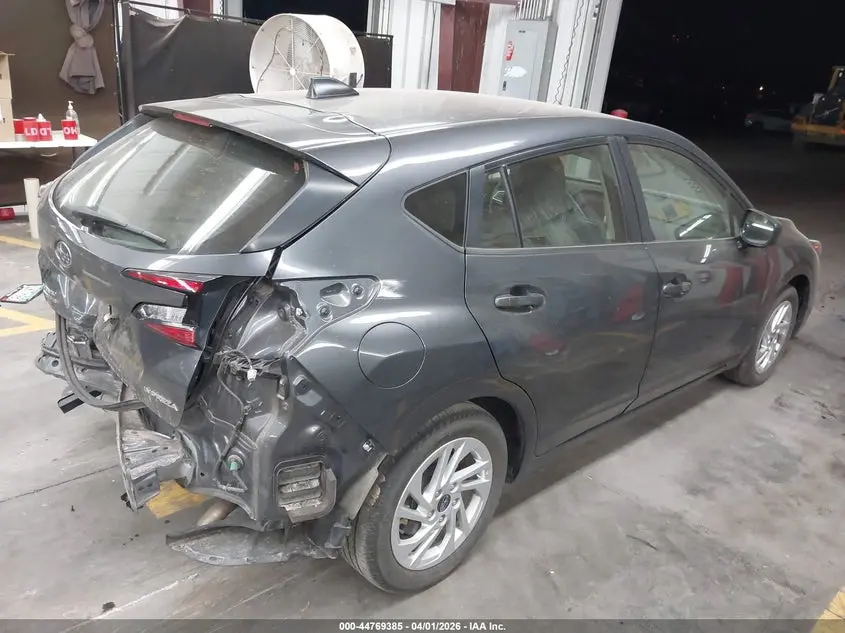 2024 SUBARU IMPREZA BASE 5-DOOR
