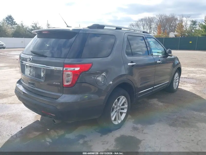 2015 FORD EXPLORER XLT