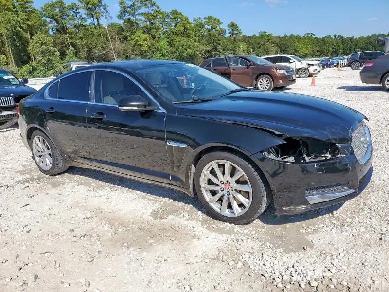 2015 JAGUAR XF 2.0T PREMIUM  