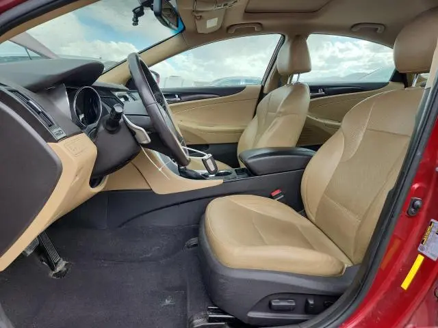 2014 HYUNDAI SONATA SE  