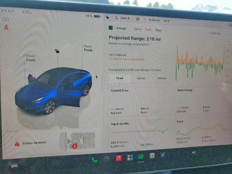 2022 TESLA MODEL Y   