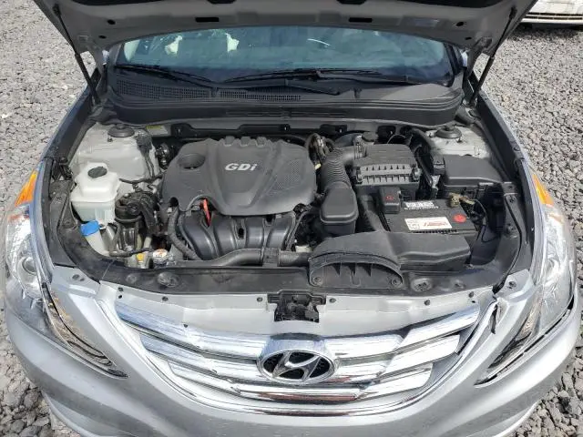 2013 HYUNDAI SONATA SE  