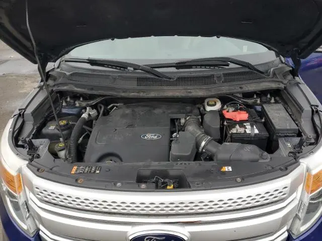 2015 FORD EXPLORER XLT  