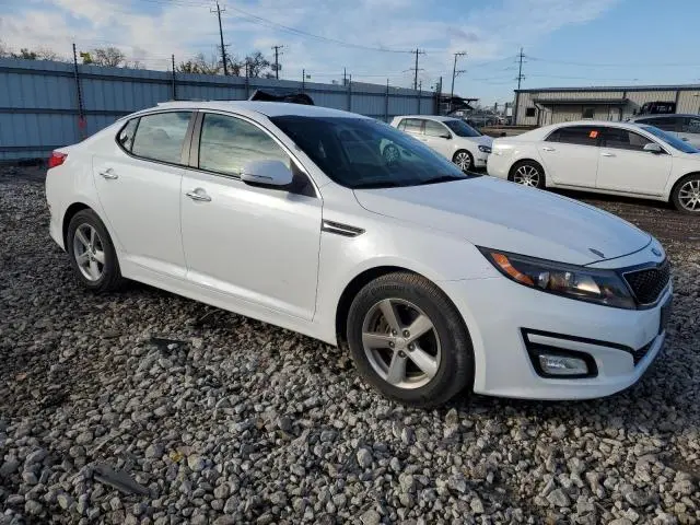 2015 KIA OPTIMA LX  