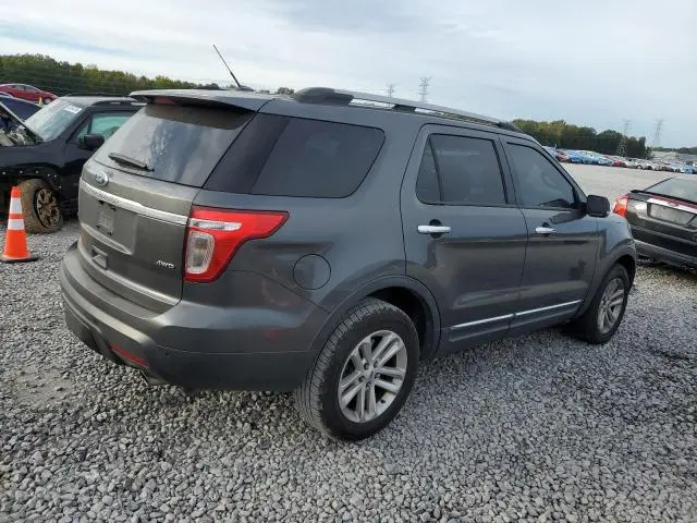 2015 FORD EXPLORER XLT  