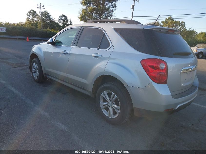 2015 CHEVROLET EQUINOX 1LT