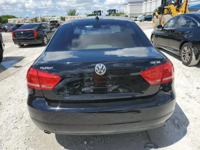 2015 VOLKSWAGEN PASSAT SE  