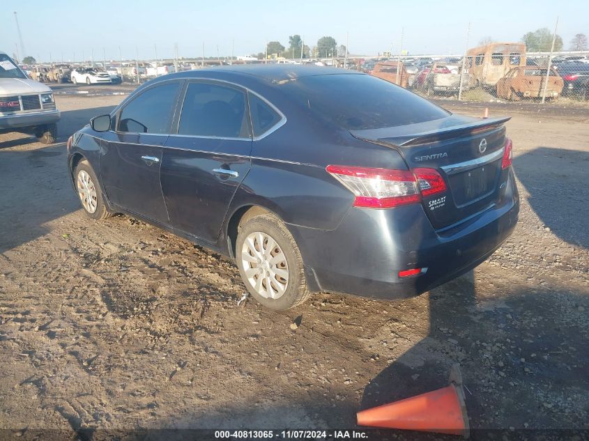 2014 NISSAN SENTRA SV