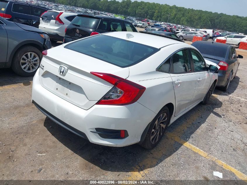 2017 HONDA CIVIC EX