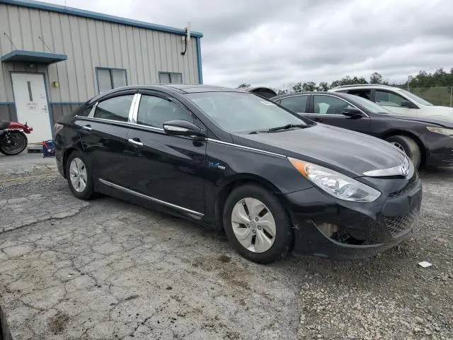 2015 HYUNDAI SONATA HYBRID  