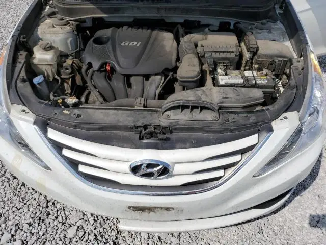 2014 HYUNDAI SONATA GLS  