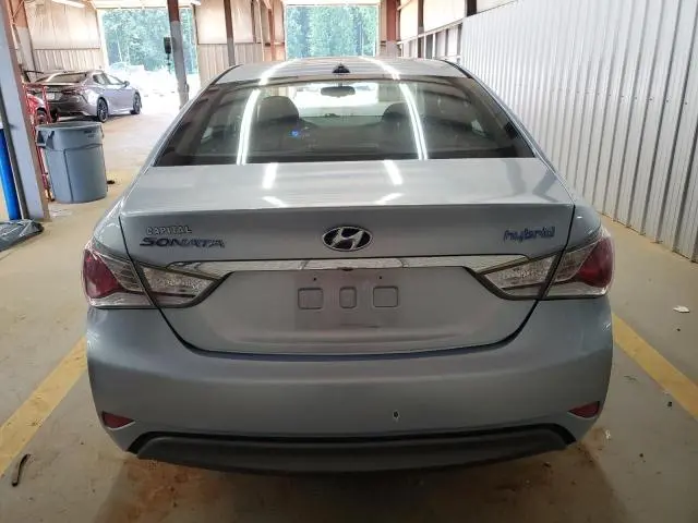 2014 HYUNDAI SONATA HYBRID  
