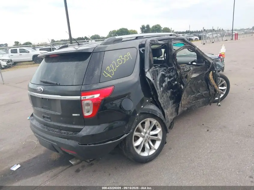 2015 FORD EXPLORER LIMITED