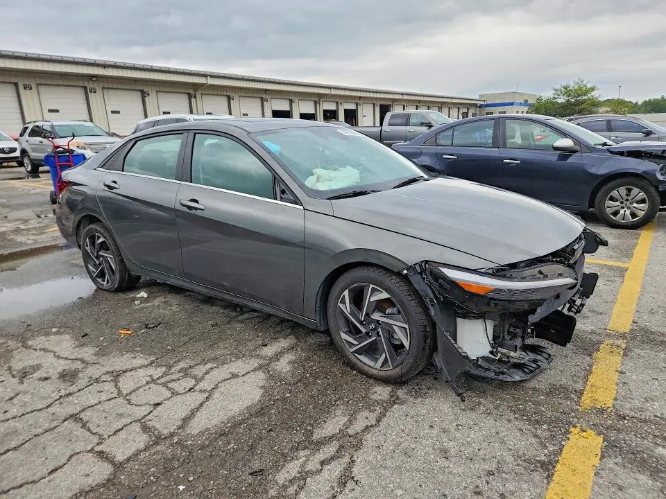 2024 HYUNDAI ELANTRA LIMITED  