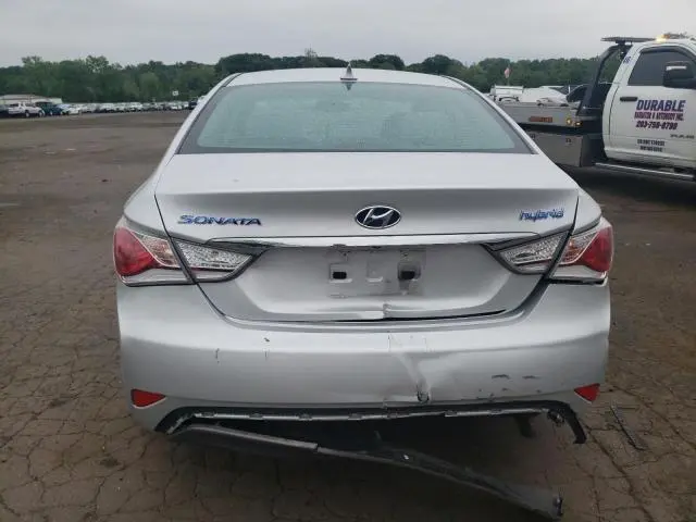 2015 HYUNDAI SONATA HYBRID  