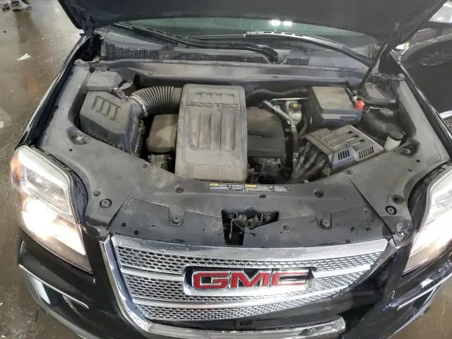2017 GMC TERRAIN DENALI