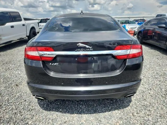 2015 JAGUAR XF 2.0T PREMIUM  