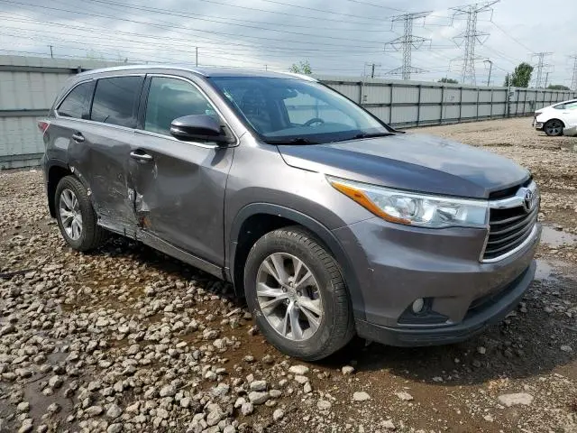 2015 TOYOTA HIGHLANDER XLE  