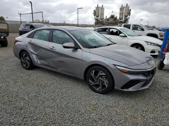 2024 HYUNDAI ELANTRA LIMITED  