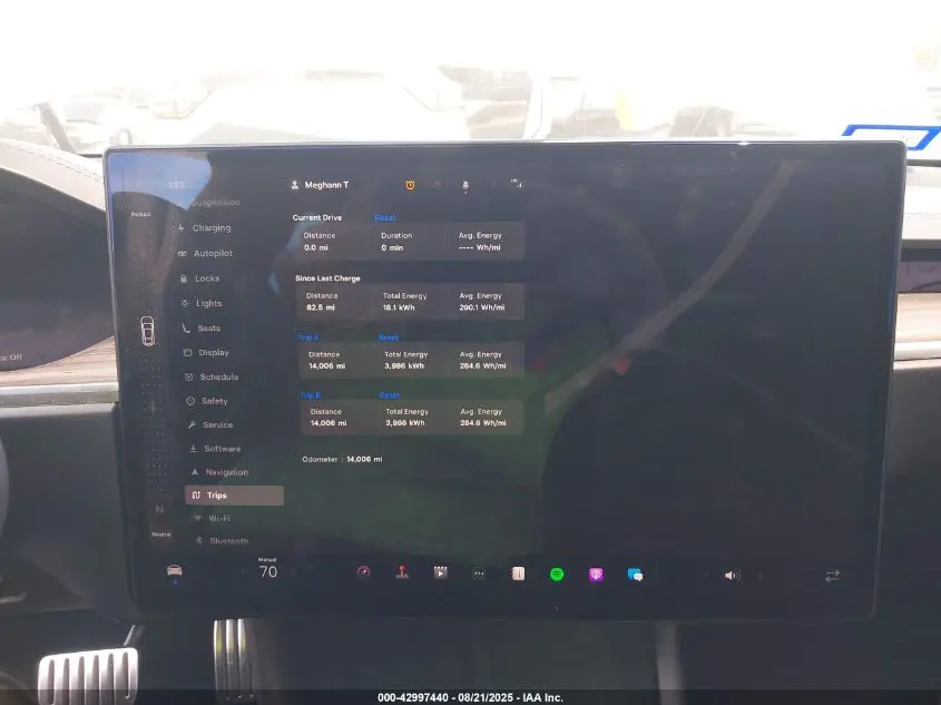 2023 TESLA MODEL S DUAL MOTOR ALL-WHEEL DRIVE/STANDARD RANGE