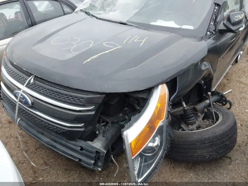 2015 FORD EXPLORER LIMITED