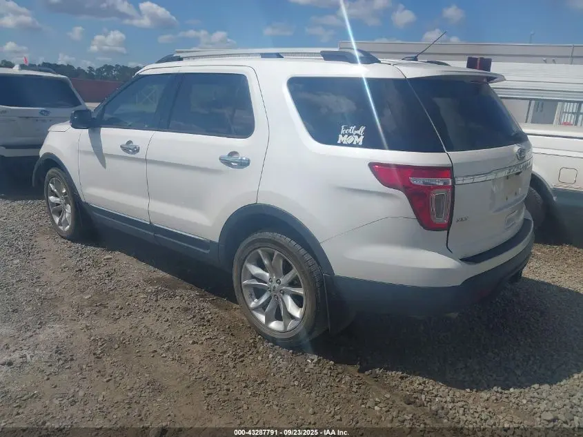 2015 FORD EXPLORER XLT