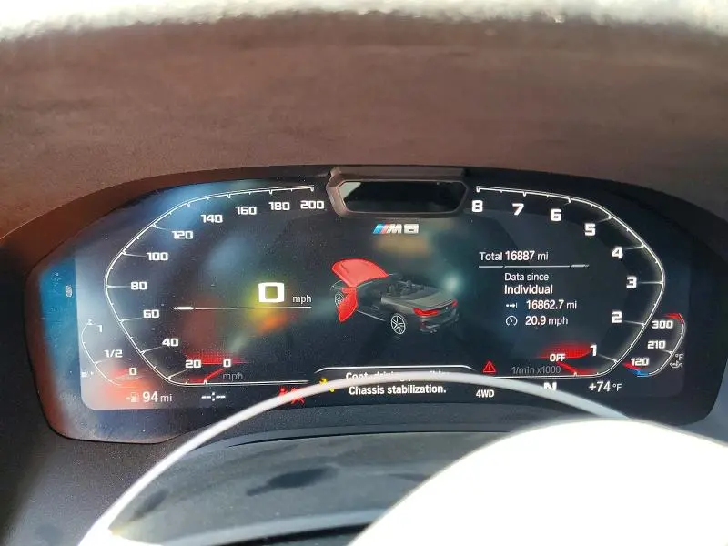 2023 BMW M8   