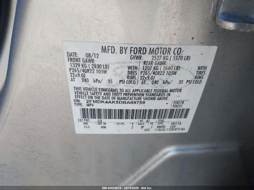 2013 FORD EDGE SPORT