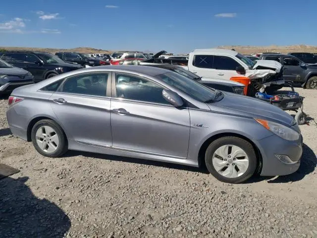 2015 HYUNDAI SONATA HYBRID  