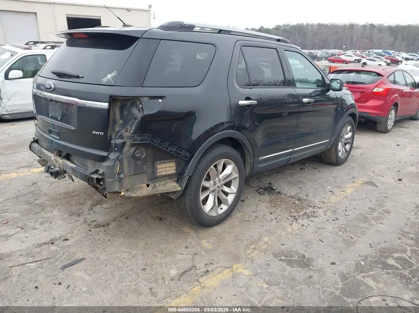 2015 FORD EXPLORER LIMITED