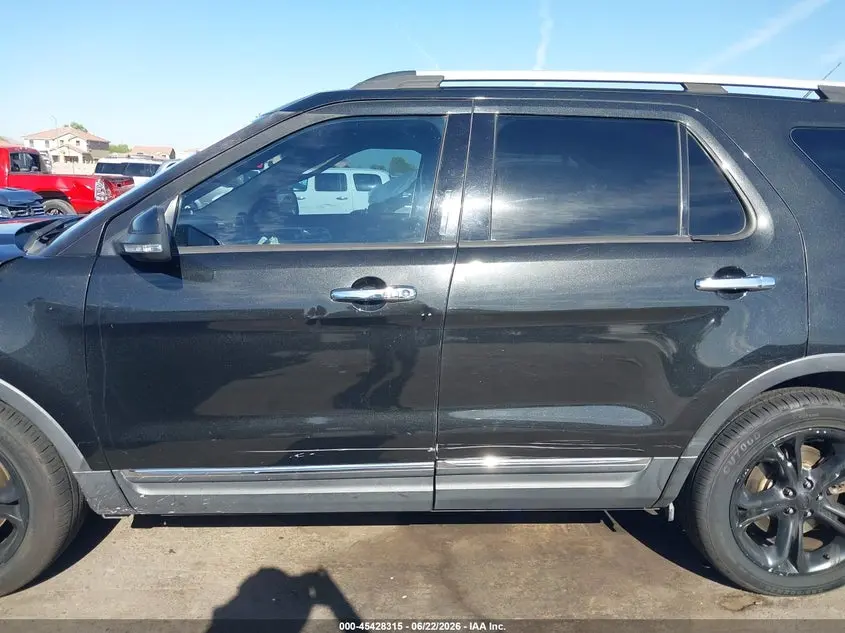 2015 FORD EXPLORER LIMITED
