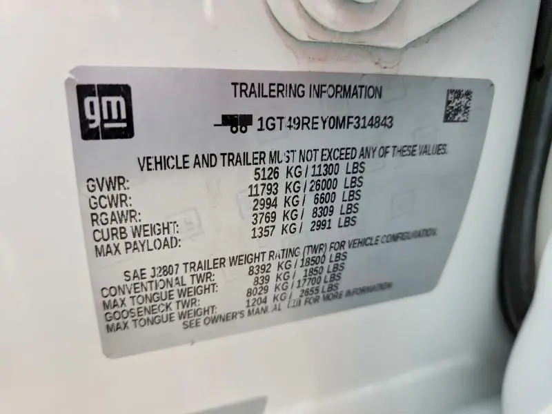2021 GMC SIERRA K2500 DENALI  