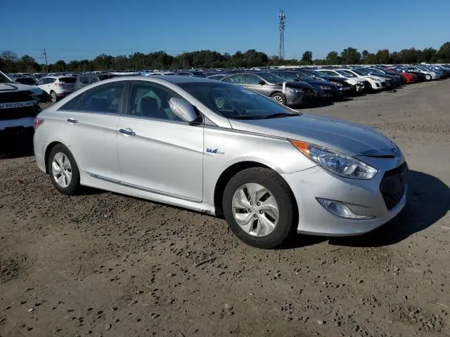 2015 HYUNDAI SONATA HYBRID  