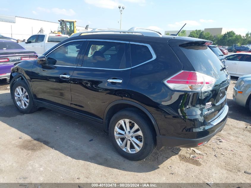 2015 NISSAN ROGUE SV