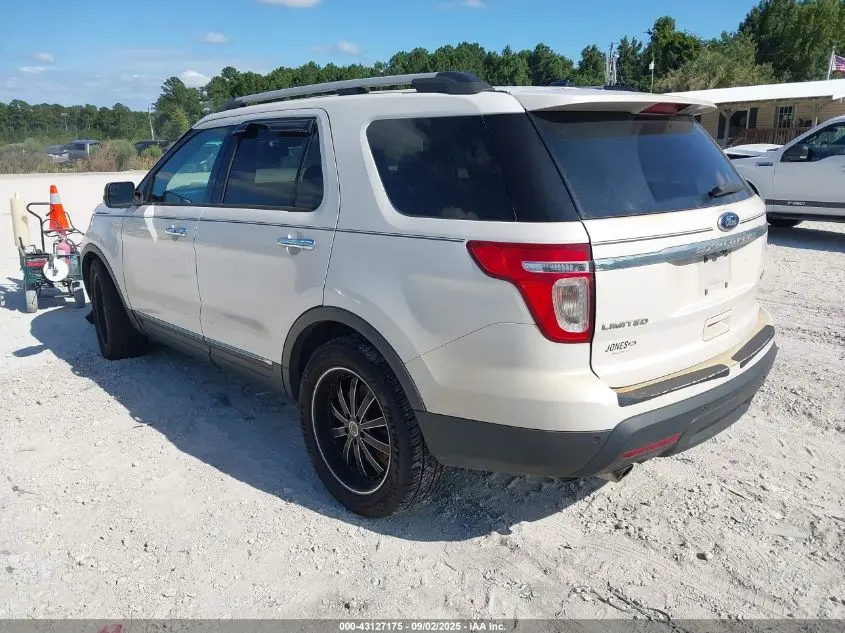 2015 FORD EXPLORER LIMITED