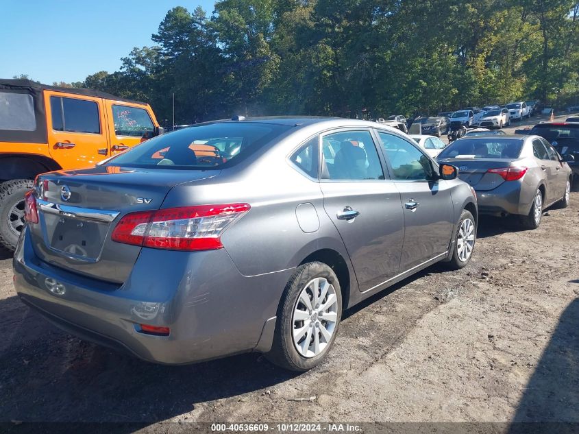 2015 NISSAN SENTRA SV