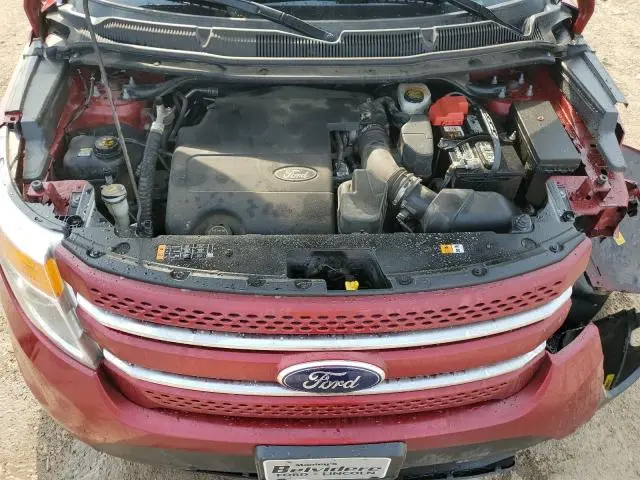 2015 FORD EXPLORER LIMITED  