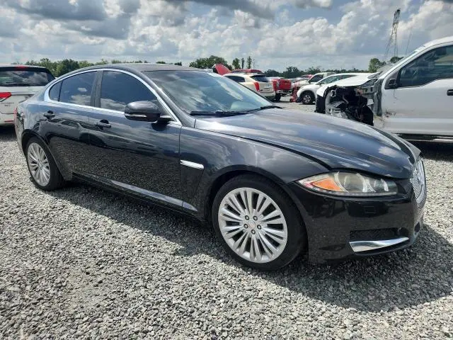 2015 JAGUAR XF 2.0T PREMIUM  