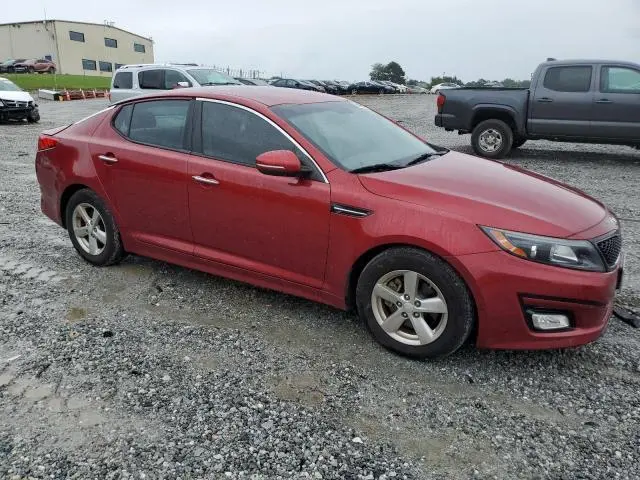 2015 KIA OPTIMA LX  