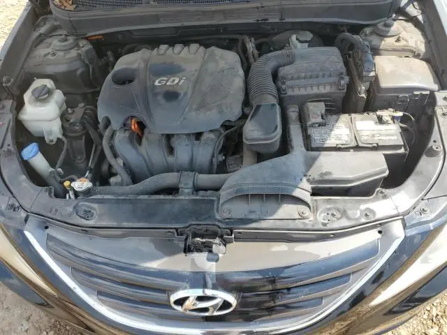 2014 HYUNDAI SONATA GLS  