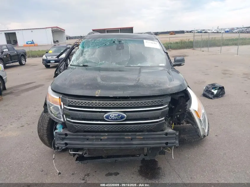 2015 FORD EXPLORER LIMITED