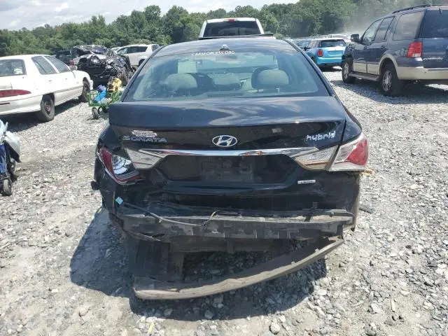 2015 HYUNDAI SONATA HYBRID  