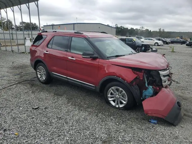 2015 FORD EXPLORER XLT  