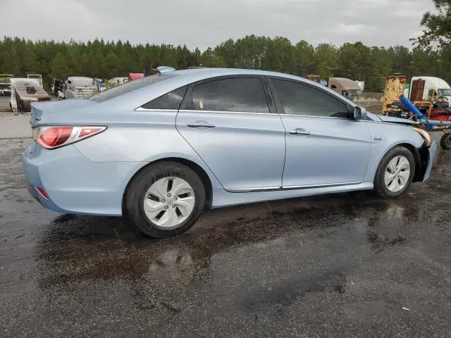 2015 HYUNDAI SONATA HYBRID  