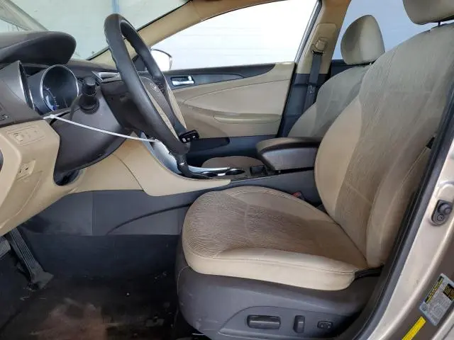 2014 HYUNDAI SONATA GLS  